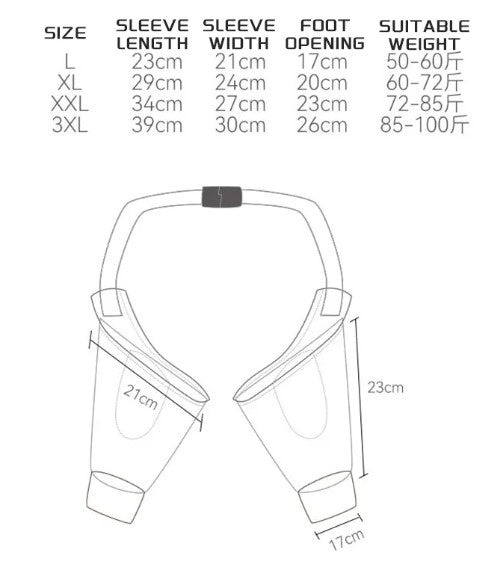 Dog Knee and Elbow Protector Pad