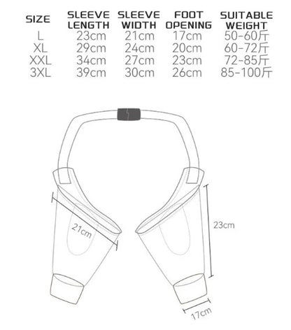 Dog Knee and Elbow Protector Pad